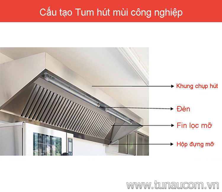 Tum hút mùi công nghiệp