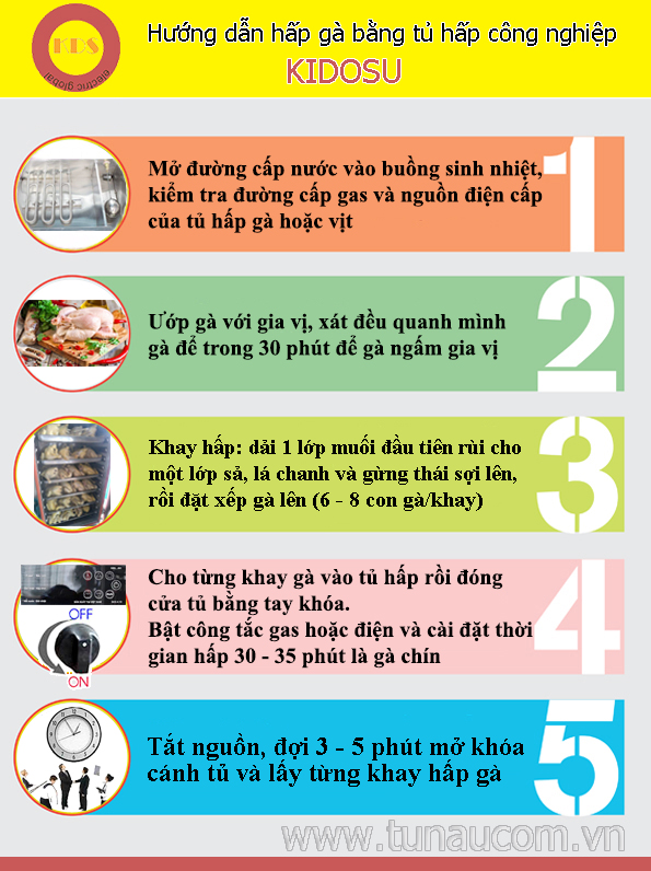 tu hap ga vit