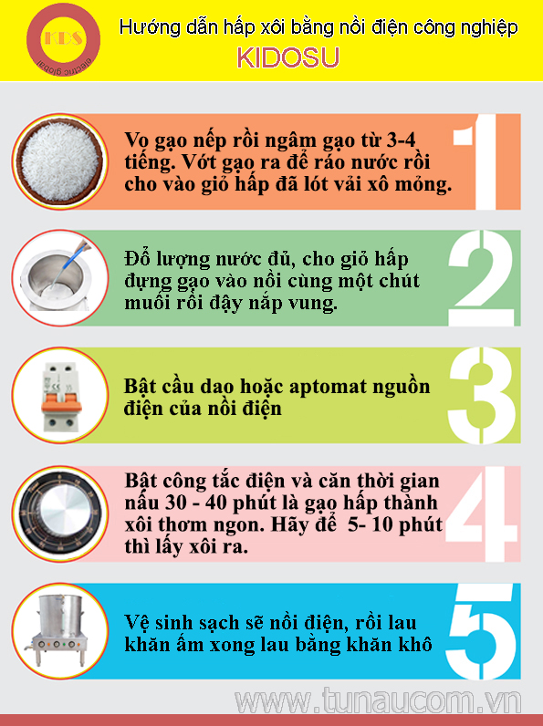 noi dien hap xoi
