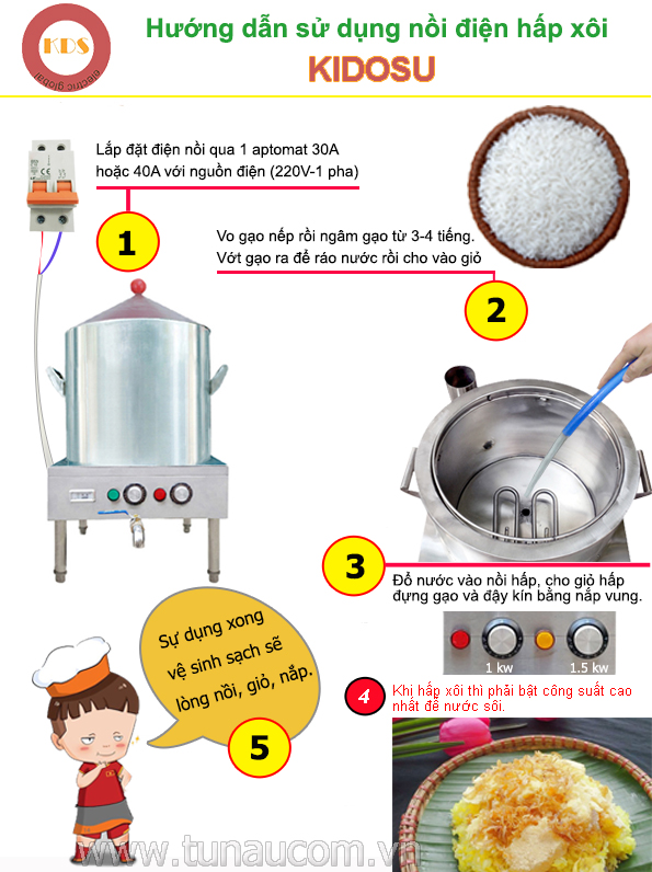 noi dien hap xoi 15 kg